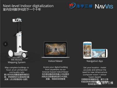 浩宇三维亮相NavVis 2018全球峰会，共绘三维数字化未来蓝图