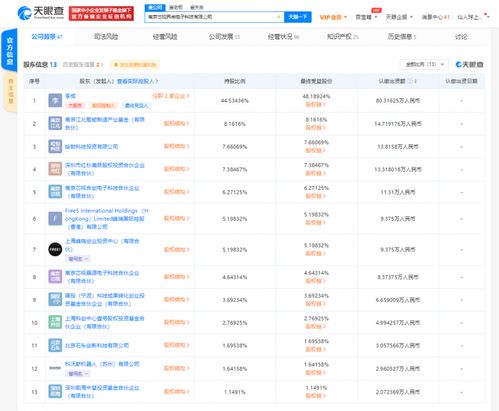 跨界造车新势力 石头科技对标奔驰G级，小米生态链再添智能出行新篇章
