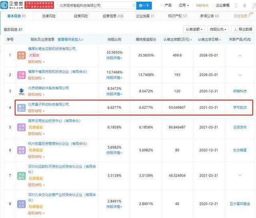 字节跳动参投百炼智能 AI自动化知识内容创作服务迎来新格局