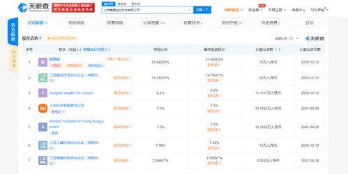 小米入股蜂巢科技 加码个人消费电子与网络技术服务布局